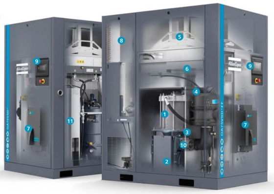 Yağ Enjeksiyonlu Döner Düşük Basınçlı Vidalı Kompresör Stable Multiscene GA 75L VSD+